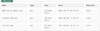File List